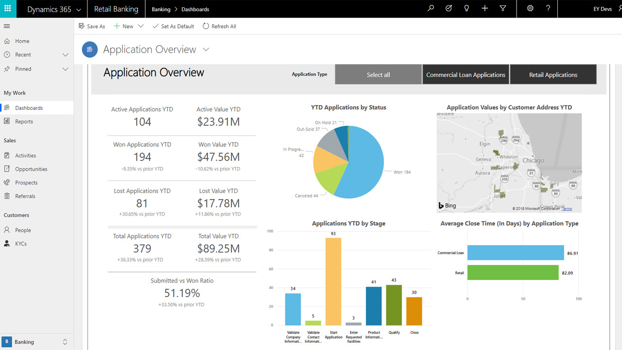 ShowMe guiding users inside a software interface